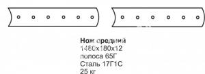 Нож средний ГС-10.01 (1480х180х12) (средний отвал)